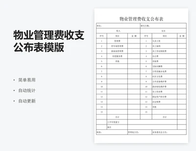 物业管理费收支公布表模版