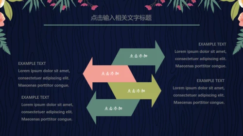 简约韩范花卉工作汇报通用PPT模板