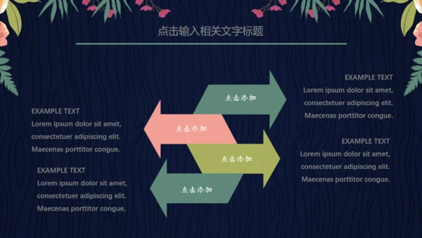 简约韩范花卉工作汇报通用PPT模板