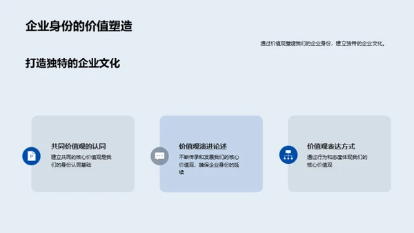 价值观驱动的企业