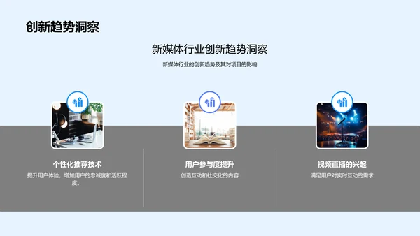 新媒体创新竞赛策略PPT模板