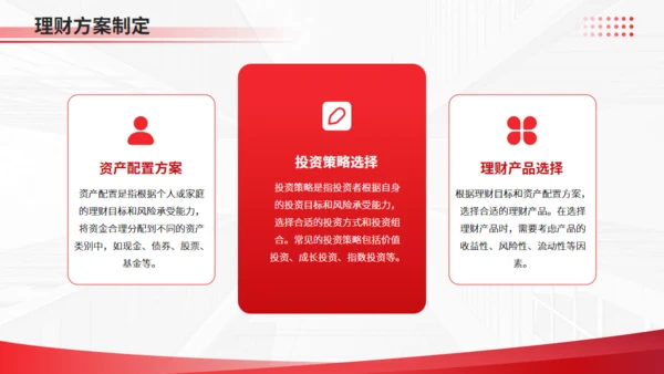 金融理财财富增长金融行业风控通用PPT模板