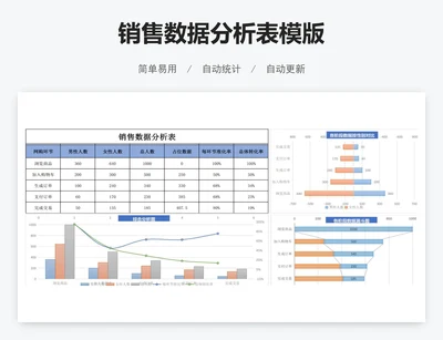销售数据分析表模版
