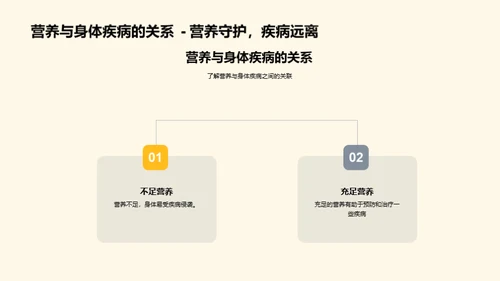 营养生活：科学饮食指南