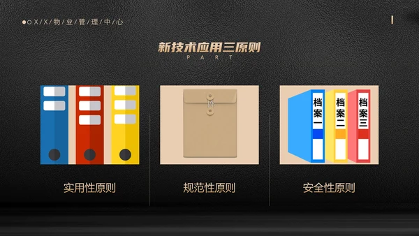 小区物业档案管理手册管家服务PPT模板
