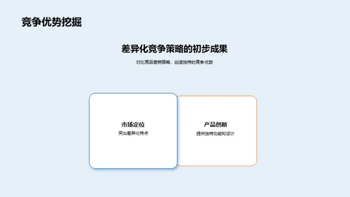 双十二营销攻略