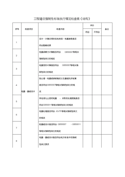 工程建设强制性标准执行情况检查表结构