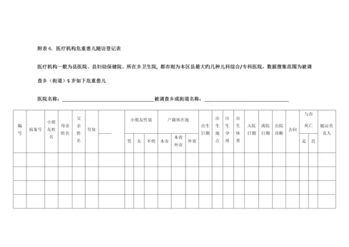 妇幼卫生年报质量控制工作手册附表.docx