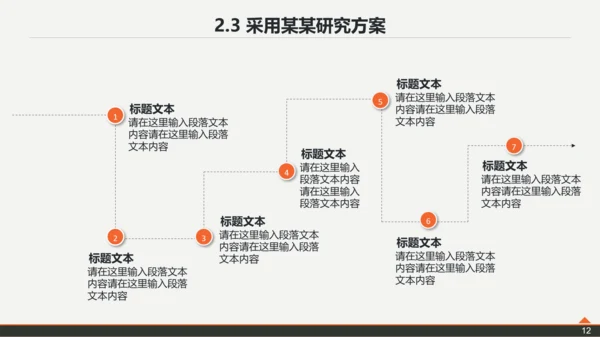 复旦大学论文答辩PPT模板