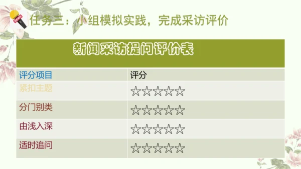 统编版语文八年级上册第一单元任务二《新闻采访》课件(共20张PPT)
