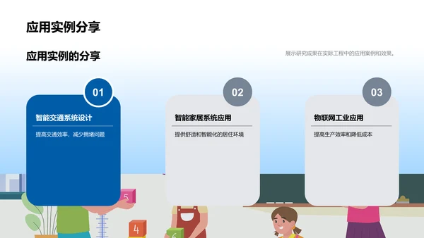 工学课题研究报告
