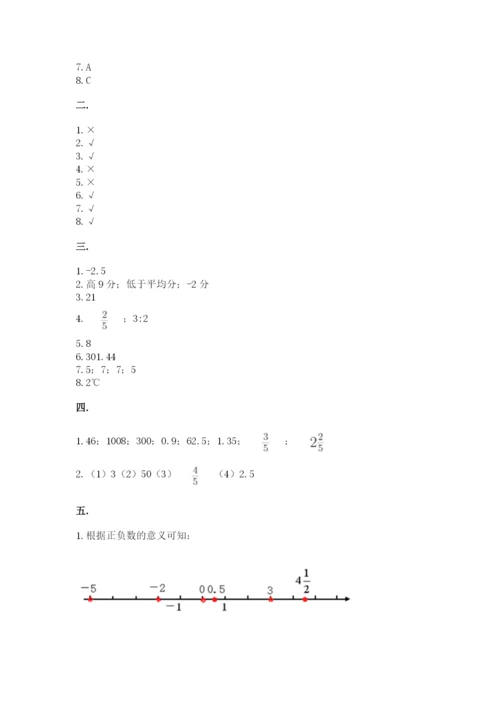 小学六年级下册数学摸底考试题精品【夺冠系列】.docx