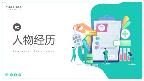 吴谦医书古代名人介绍PPT