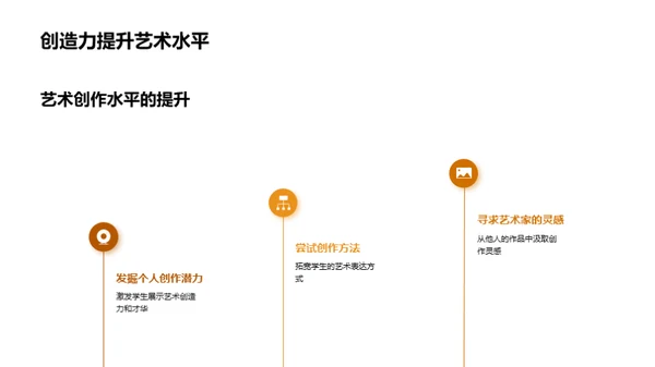 商务风教育培训教学课件PPT模板