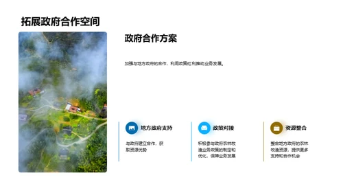 农林牧渔业绩复盘