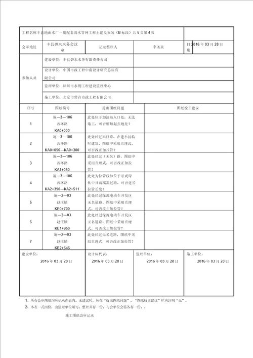 图纸会审记录表