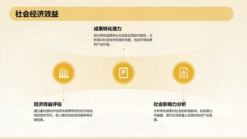 橙色3D风本科生药学毕业答辩通用PPT模板