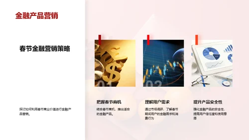 春节金融营销攻略
