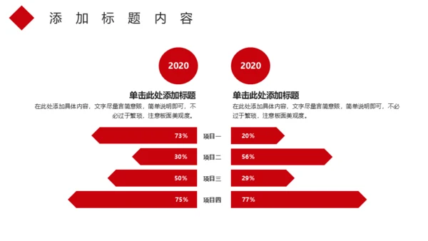 红色大气春运通用PPT模板
