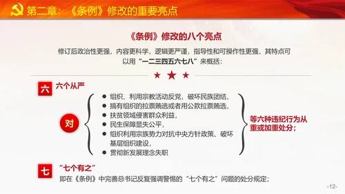 教学党的纪律处分条例PPT课件