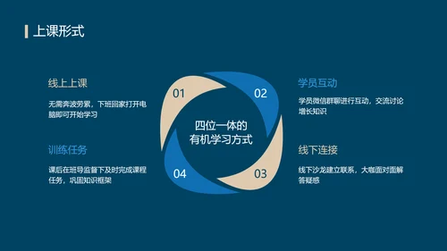 蓝色简约风金融理财训练营课程介绍