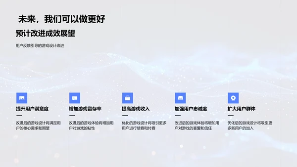 优化游戏设计报告PPT模板