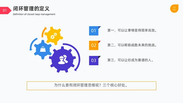 闭环管理PDCA循环图表简约企业工作总结培训PPT什么是闭环思维