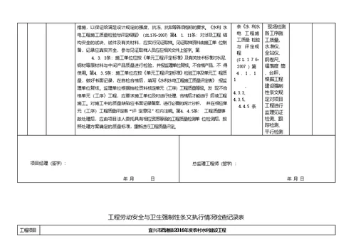 工程施工强制性条文执行情况检查记录表监理2-