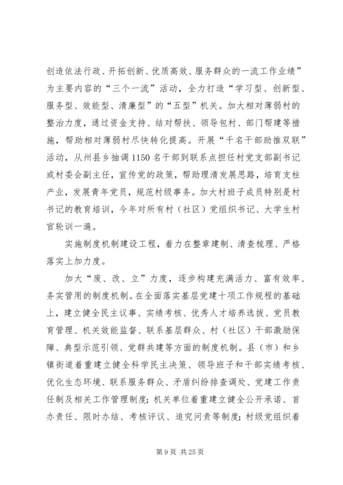 做好“六个坚持”全面提升基层党建科学化水平1.docx