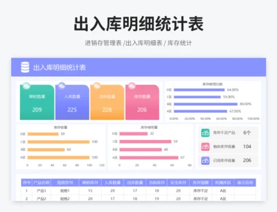 出入库明细统计表