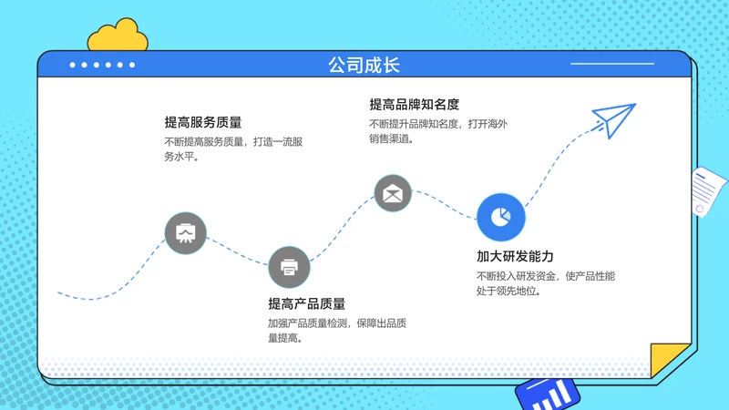 卡通风白色递进关系4项PPT单页