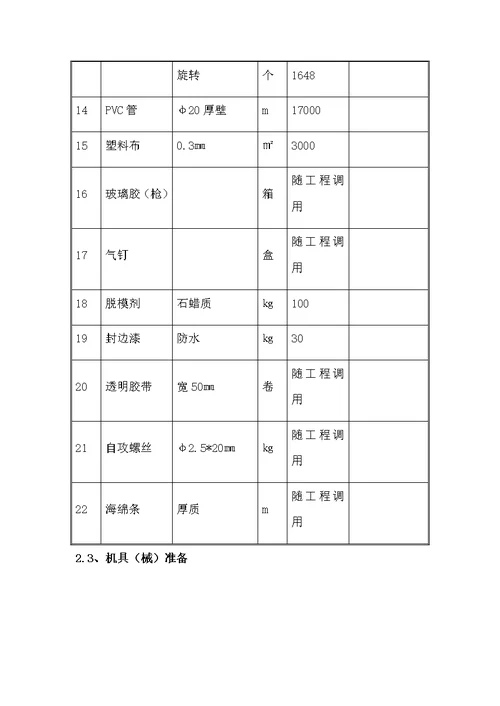 轻轨车站钢筋混凝土框架结构主要施工方案