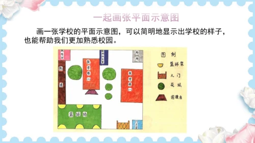 4  说说我们的学校   (课件）道德与法治三年级上册
