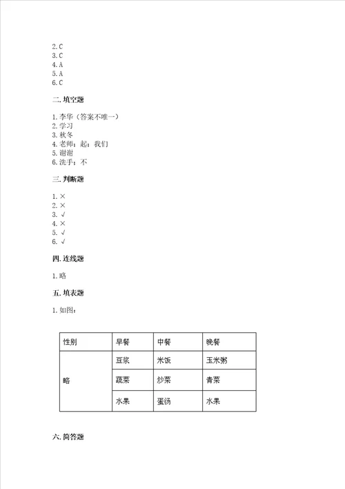 部编版一年级上册道德与法治期末测试卷及完整答案易错题