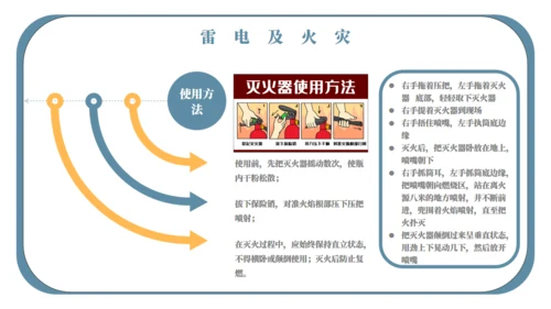 自然灾害应急预案自救安全教育通用PPT模板
