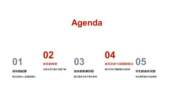 音乐探索历程