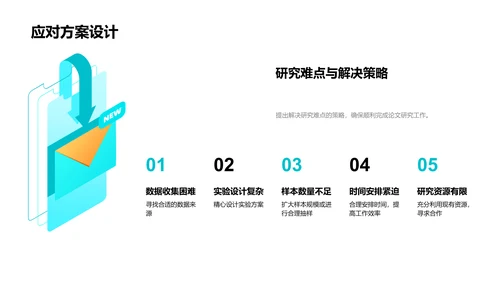 医学论文答辩秘籍PPT模板