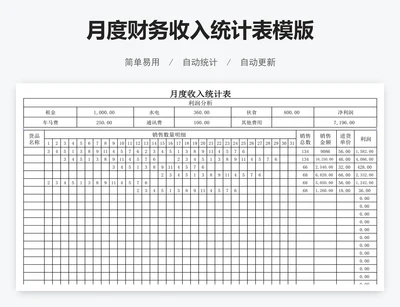 月度财务收入统计表模版