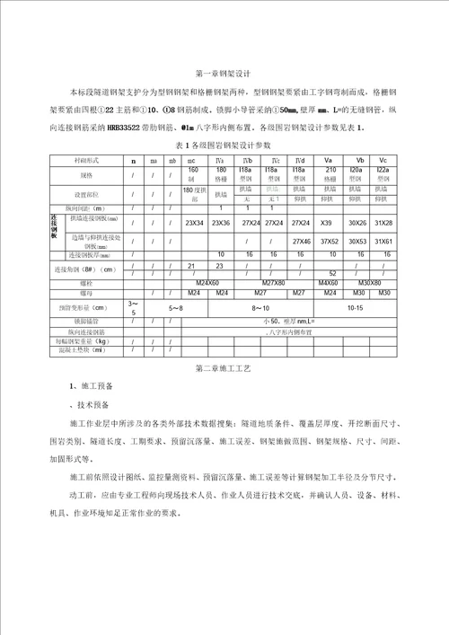 隧道钢架施工工艺手册