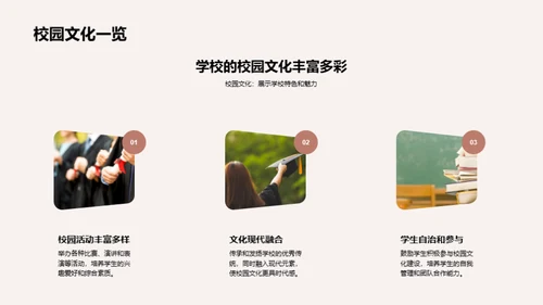 校园文化与礼仪
