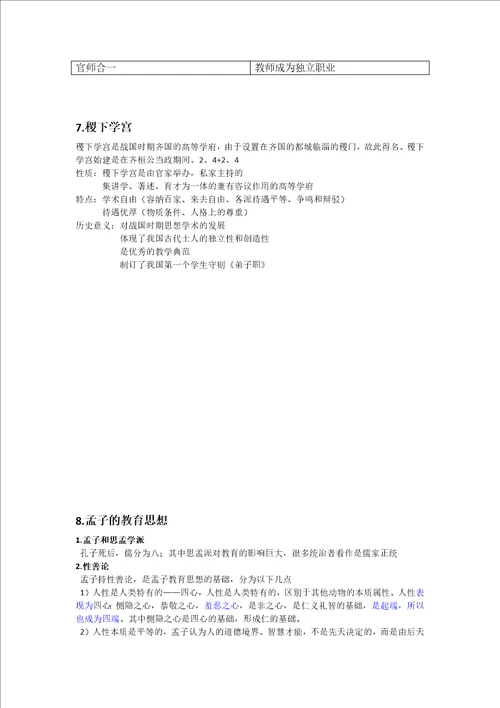 中国教育史知识点概述
