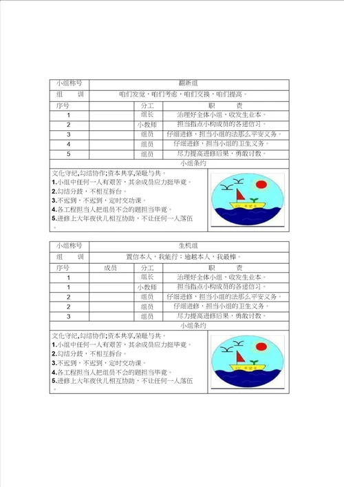 小组合作学习组牌设计