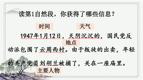 部编版二年级上册语文 18 刘胡兰 课件