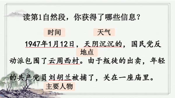 部编版二年级上册语文 18 刘胡兰 课件