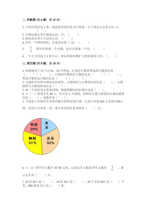 人教版小学六年级上册数学期末测试卷带解析答案.docx