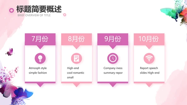 粉色唯美美容美睫培训工作总结PPT