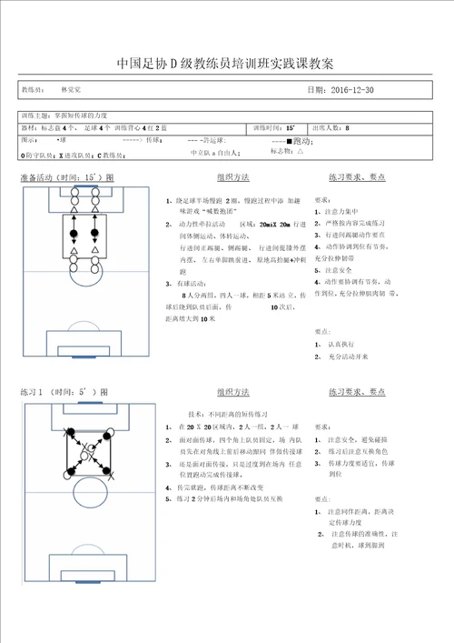 中国足协D级训练实践教案