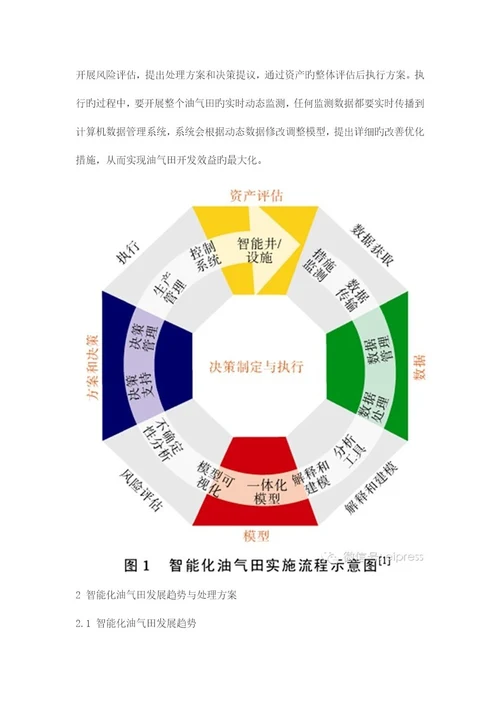 智能化油气田建设关键技术与前景