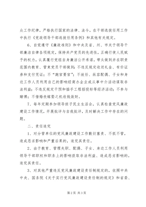 市质监局党风廉政建设责任书 (2).docx