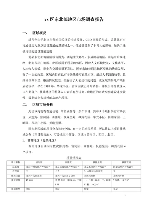 xx区东北部地区市场调查报告
